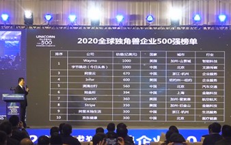 2020全球独角兽企业500强发布，「机器人咖啡」或成未来黑马